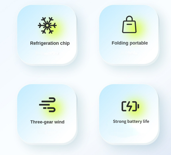 Portable Mini Neck Fan Portable air conditioner Fan USB Rechargeable, Air Cooler Cooling Wearable Neckband Fans